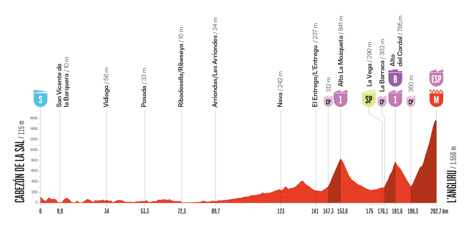 Ondersteunend beeld bij het artikel